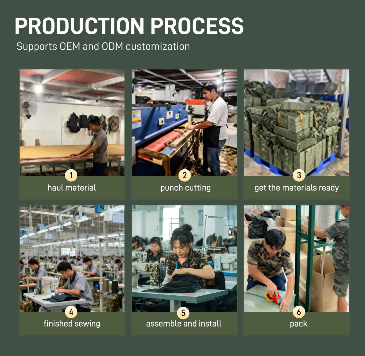 Molle System Tactical Accessory Pack