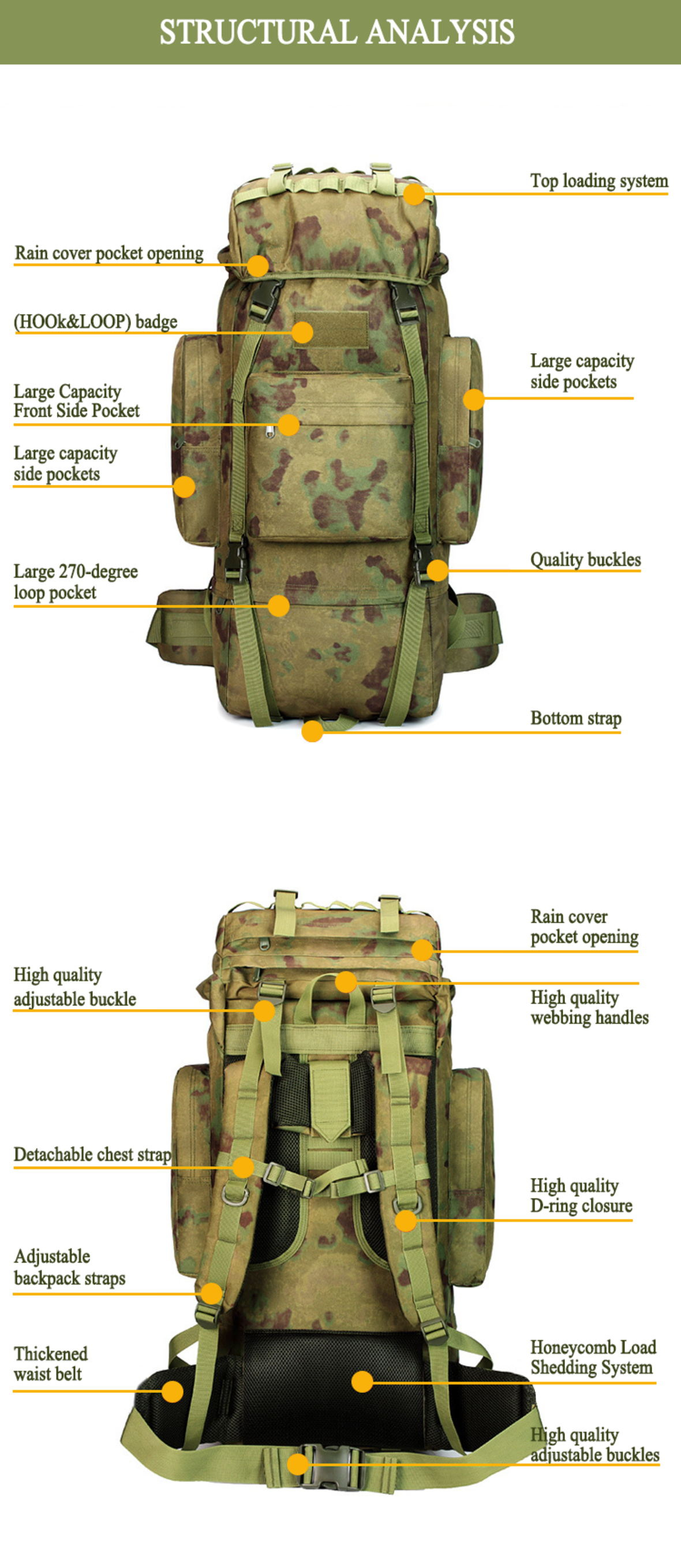 Customized large capacity tactical backpack