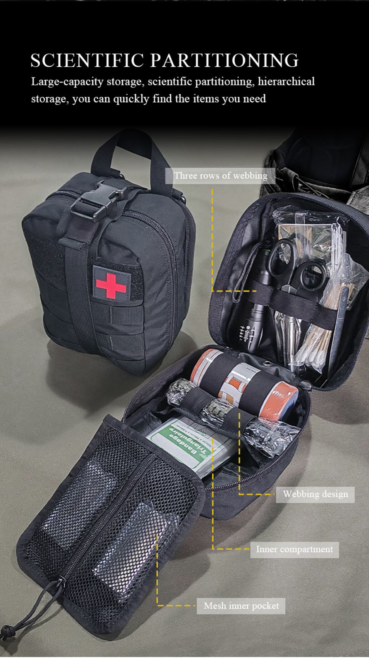 Black Tactical Field Medical Kit