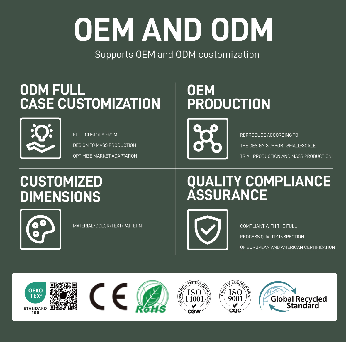 MOLLE Tactical Eyewear Case