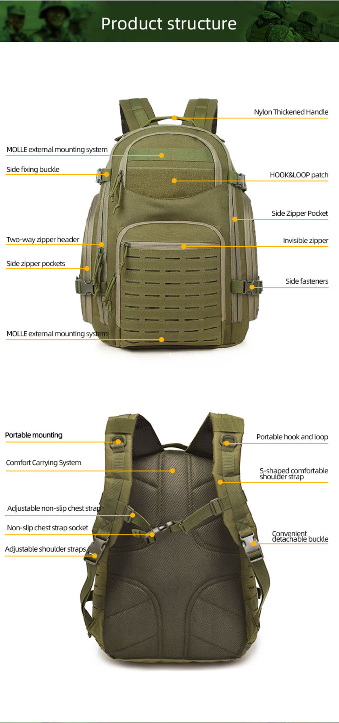 High quality nylon laser punched backpack