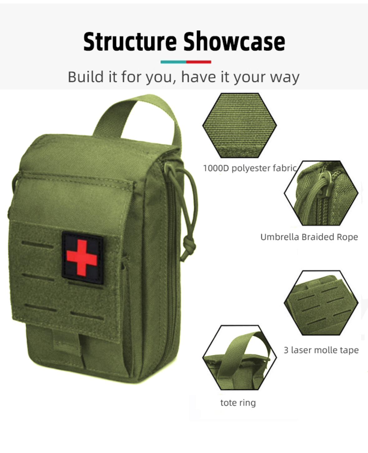 Custom Tactical Medical First Aid Kit