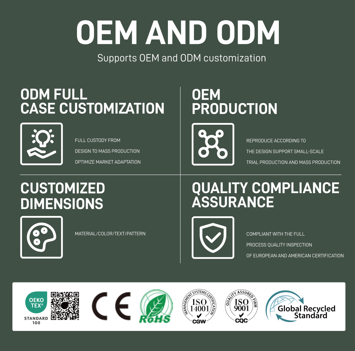 Molle System Tactical Accessory Pack